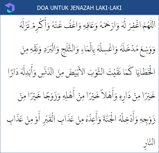 Tata Cara Sholat Jenazah Doa Niat Manfaatnya Terlengkap