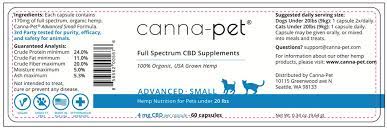 This is one of the most potent cbd pet supplements we've come across for cats and dogs. Full Canna Pet Reviews 2021 Understanding Their Products
