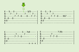 High transcription quality of guitar tabs and chords • multiple instruments (guitar, piano). How To Read Guitar Tabs With Pictures Wikihow