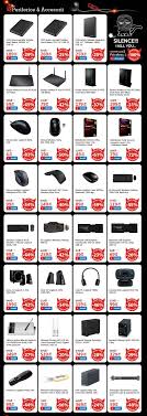 Până vedem întreaga ofertă afișată, iată care sunt produsele anunțate și reducerile de care vor beneficia Reducerile Emag De Black Friday 2021