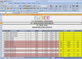Contoh Pembukuan Sederhana Online Shop Akuntansi Id
