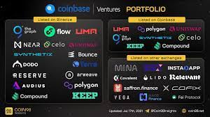 Pin On Crypto Data