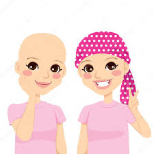 Reproducción de células anárquicas, produciéndo cáncer