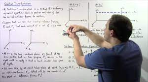 ˆk/k of a wave of angular frequency ω > 0. Galilean Transformation Equations For Position Youtube