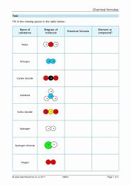 Element Compound Mixture Worksheet Luxury Elements Pounds And Mixtures Worksheet Docx Element In 2020 Writing Worksheets Worksheet Template Chemistry Worksheets