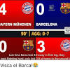 Barca knocked off napoli in the quarterfinals to get to this. 1