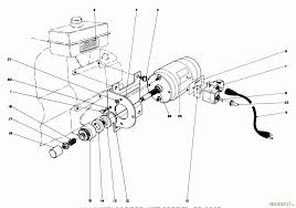 Maybe you would like to learn more about one of these? Toro 38040 524 524 Snowthrower 1978 8000001 8999999 Starter Motor Kit Model 23 4410 For Snowthrower Models No 38050 Spareparts Tr218 473 Schalter Abdeckung