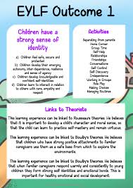 Posters Signs Eylf Theorist Pack Early Childhood Education Curriculum Early Childhood Education Resources Early Childhood Activities