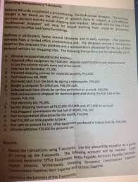 Get in touch with rebecca miranda fdc! Solved Capital Miranda Withdrawals Shopping Revenues Chegg Com