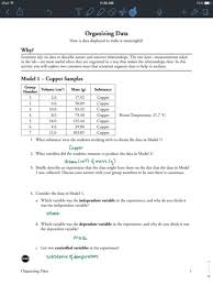 Let me help you with google sheets and apps 18 best practices for working with data. Lab Safety Organizing Data Pogil