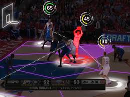 Ce Que Les Big Data Peuvent Apprendre Aux Sportifs De Haut Niveau Sportif De Haut Niveau Sportif Kevin Durant
