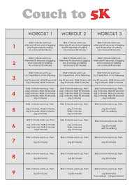 C25k V2 Scarlet Words