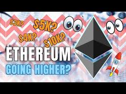 Today we talk about the latest bitcoin news with the fed coming out and having a new target inflation and adjusting the way they. Top Crypto News 04 22 Cryptocurrency News Altcoin Buzz