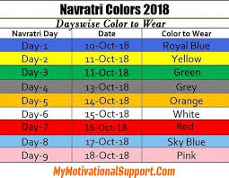 Navaratri2018 Starting From 10th Oct 2018 Lets Play Garba And Dandiya With Navaratridecorations And Navaratricolors Buku