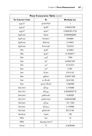 47 Cogent Conversion Chart From Kg To Stones