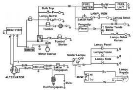 960 2008 suzuki gsxr600 wiring diagram wiring resources. Contoh Rangkaian Kelistrikan Pada Honda Astrea Grand Totalotomotif Com