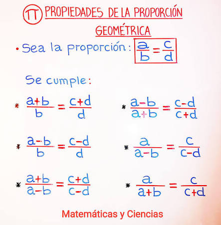 aritmética #proporciones ✍️ Propiedades de la Proporción geométrica.