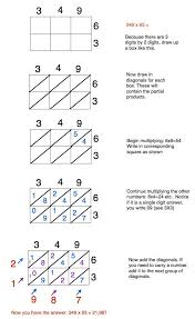 Lattice Multiplication Method A Simple Way To Solve Multi Digit Multiplication Problems Multiplication Learning Math Multiplication Strategies
