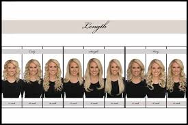 How To Choose Your Length Of Hair Extensions Lox Hair