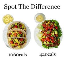If You Want To Gain Weight Go Left If Your Goal Is To Lose Or Maintain Weight Go Right Raw Food Diet Baby Food Diet Good Healthy Recipes
