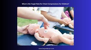 Image result for Chest Compressions