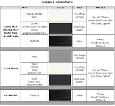 Assignment 6 Scheme 1 Achromatic Interior Design Institute Interior Design Presentation Design Clients