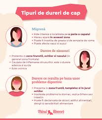 Uneori, acest cerumen poate sa formeze un dop in apropierea timpanului care trebuie indepartat. Durerea De Cap In Sarcina