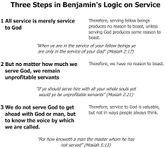 86 Three Steps In Benjamins Logic On Service Byu Studies