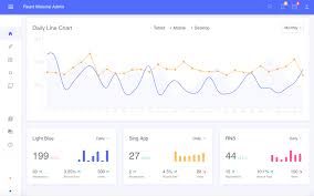 React Material Admin Free Material Ui Dashboard Template