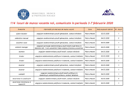 1,927 likes · 11 talking about this. Locuri De Munca Roman Neamt Home Facebook