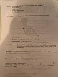 Solved Which Of The Following Best Describes What Occurs Chegg Com