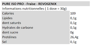 Pure Iso Pro Hydrate De Carbone Shake Proteine Acide Amine