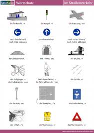 Wortschatzubersicht Zum Thema Strassenverkehr Hier Finden Sie Wichtige Worter Zum Thema Strassenverkehr Wie Z B Di Deutsch Lernen Deutsch Deutsch Wortschatz