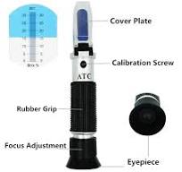 Handheld Brix Refractometer Sugar Tester Meter Saccharimeter ATC Sugar 0-32% Concentration Densimeter For Fruit Juice Grapes - AliExpress