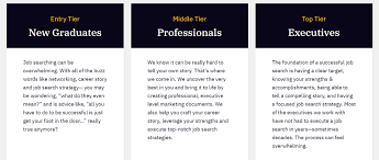 top 6 best resume writing services