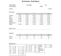 Make a copy of the report card. 26 Homeschool Grade Cards Ideas Homeschool Report Card Report Card Template