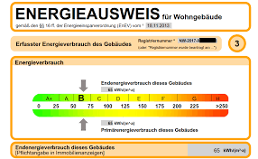 Der energiepass fürs haus mit dirk mobers, energieagentur.nrw liegt das traumhaus auch energetisch im grünen bereich? Energieausweise Leicht Selbst Erstellen Baumensch