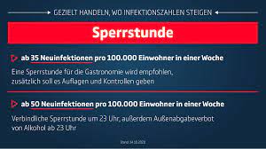 Hier im überblick die lockerungen, die seit dem 8. Coronavirus Covid 19 In Deutschland Und Baden Wurttemberg