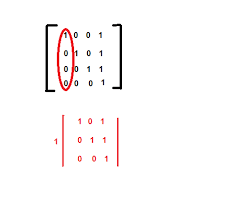 You must again follow the steps for cofactor expansion: Finding Determinant Of A 4x4 Matrix Mathematics Stack Exchange