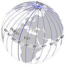 Longitude Wikipedia
