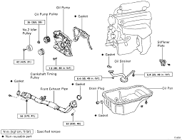The oil pan needs to be removed. I Have A 96 Camry With A 5s Fe Engine How Do I Change The Oil Pan I See A Foam Spacer Between The Oil Pan And Block