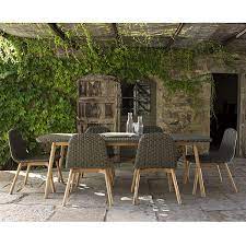 Point Round Outdoor Dining Table Chairs Chair Patio Wicker Homeinfatuation Com Contemporary Garden Furniture Patio Furniture Table Outdoor Furniture