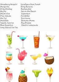 Mexico Drink List Drinks To Order At An All Inclusive Resort In 2020 Drink List Interesting Food Recipes Drinks