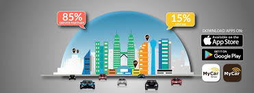 Check spelling or type a new query. Mycar Malaysia Pencabar Grab Ini Caranya Untuk Mendaftar Hafiz Rahim