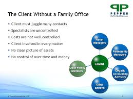 3 matter family office reviews. Creating A Family Office Ppt Video Online Download