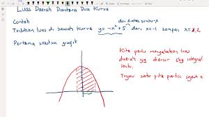 We did not find results for: Menghitung Luas Daerah Youtube