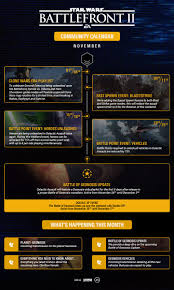 This is a guide on how you can unlock all the heroes in star wars battlefront 2, there are many ways to g. Calendario De Actualizacion De Noviembre Para Star Wars Battlefront Ii Star Wars Mexico