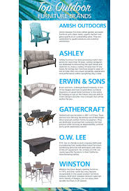 Top Outdoor Furniture Brands Infographic Top Outdoor Furniture Best Outdoor Furniture Amish Outdoor Furniture