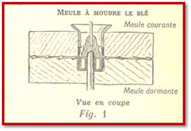 La Farine Technomitron