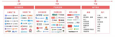 AI 破解2025 年教育「不可能三角」 - 多鲸资本
